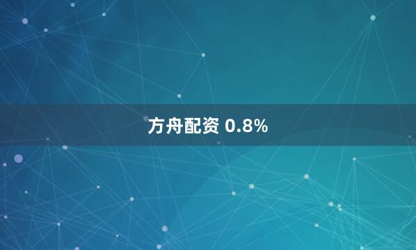 方舟配资 0.8%